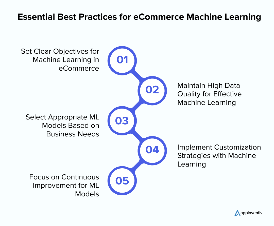 Otimização de Preços: Encontrando o Ponto Ideal para Vender Mais - inspiração 1