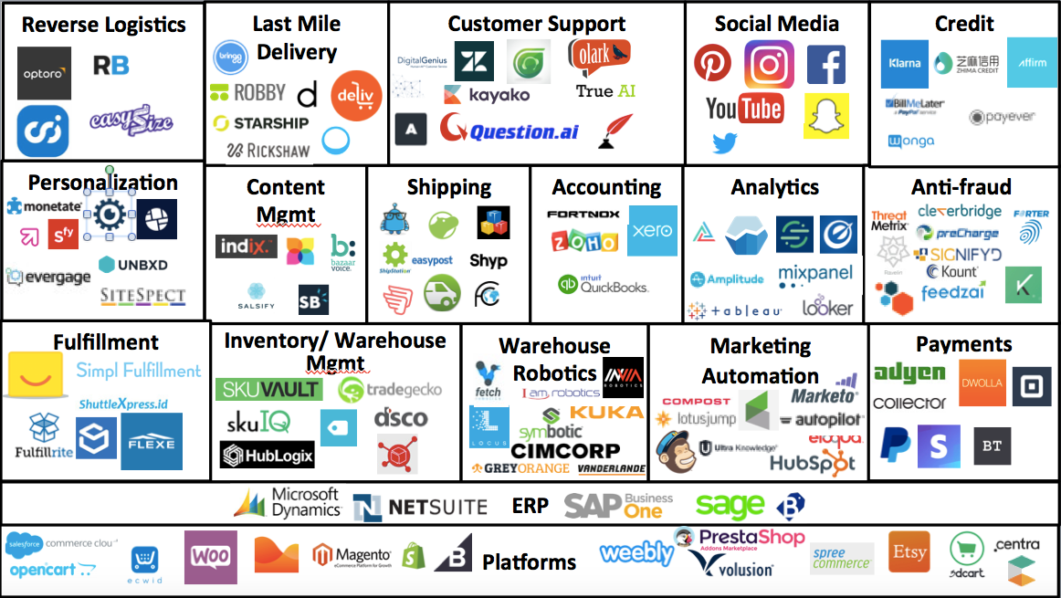 Incluindo Páginas Essenciais: Contato, Sobre Nós e Políticas - inspiração 2