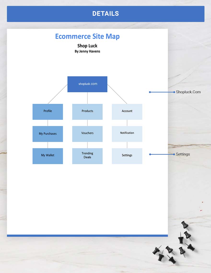 Páginas de Conteúdo: Blog e Guias que Atraem e Convertem - inspiração 2