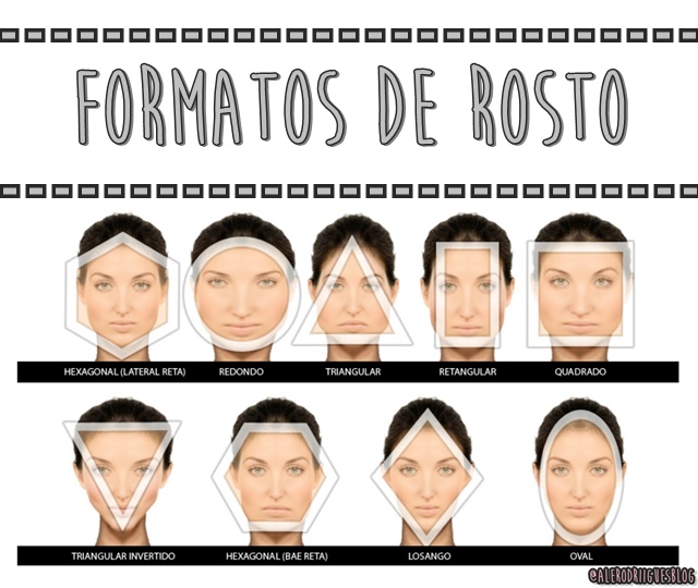 Sombreamento Sutil na Mandíbula e Testa - inspiração 1