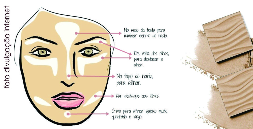 O Papel das Sobrancelhas na Harmonia Facial - inspiração 2