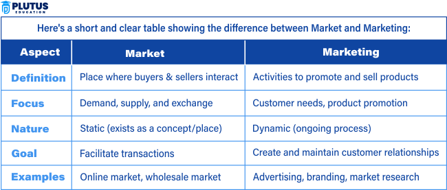 H3 Conhecendo Seu Público: Quem é Sua Cliente Ideal? - inspiração 1