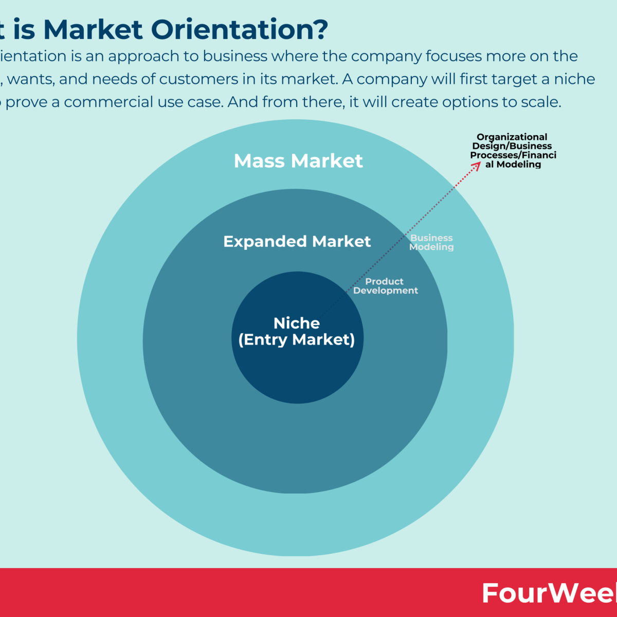 H3 Redes Sociais: Onde e Como Estar Presente para Ser Vista - inspiração 2