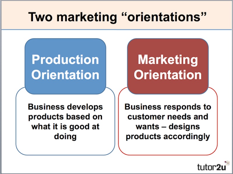 H3 Marketing de Conteúdo: Atraindo e Engajando com Valor - inspiração 1