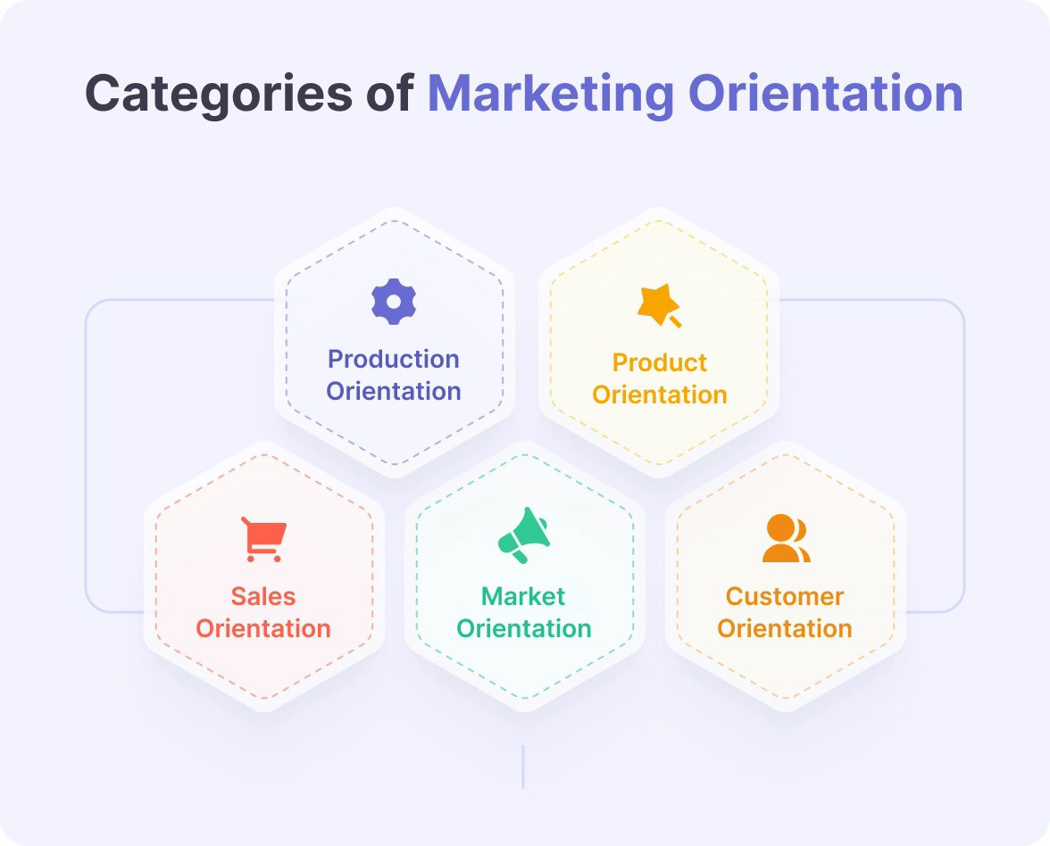 H3 Email Marketing: Conectando de Perto com Sua Base de Fãs - inspiração 1