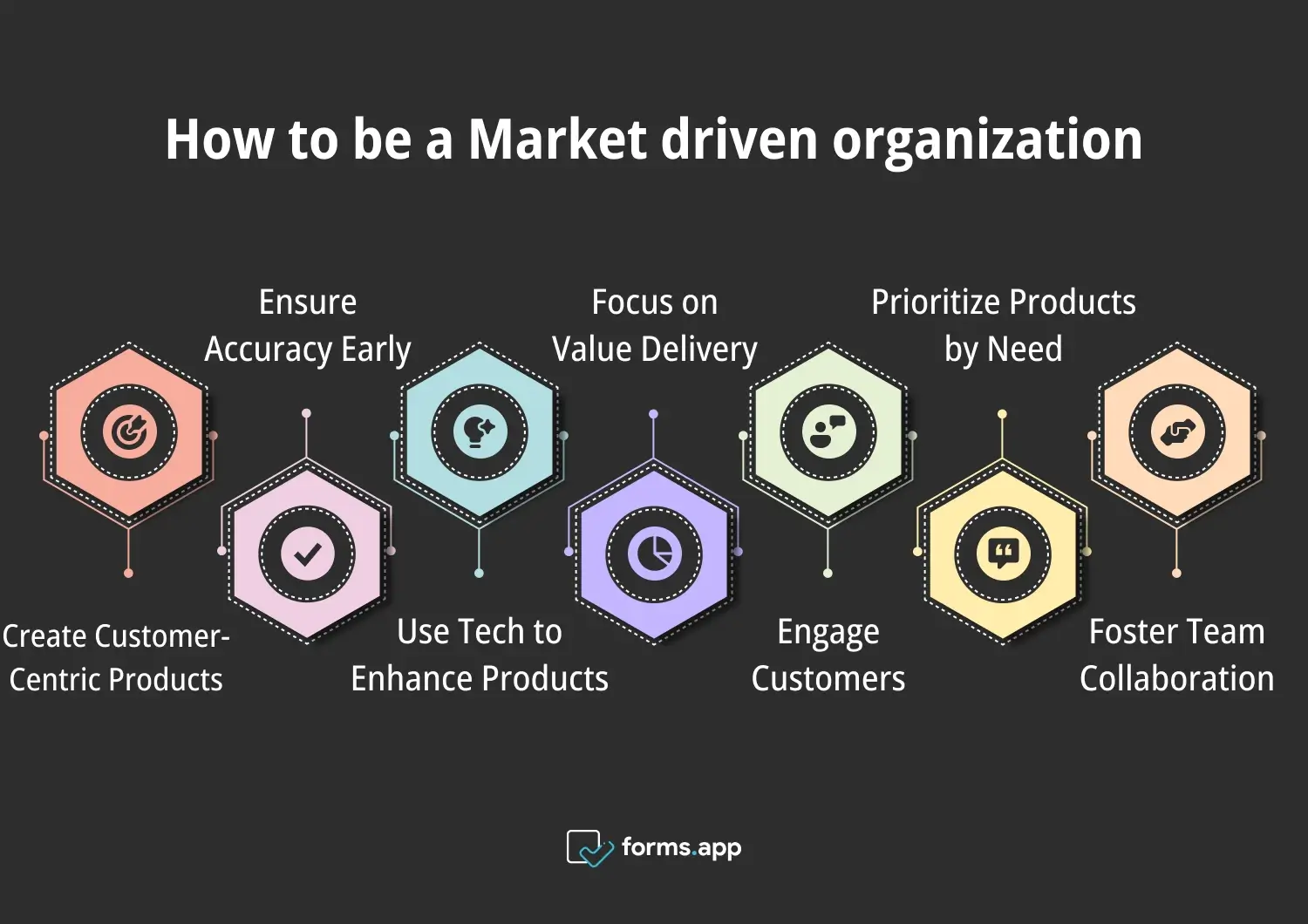 H3 Marketing Offline: O Charme do Contato Pessoal - inspiração 2