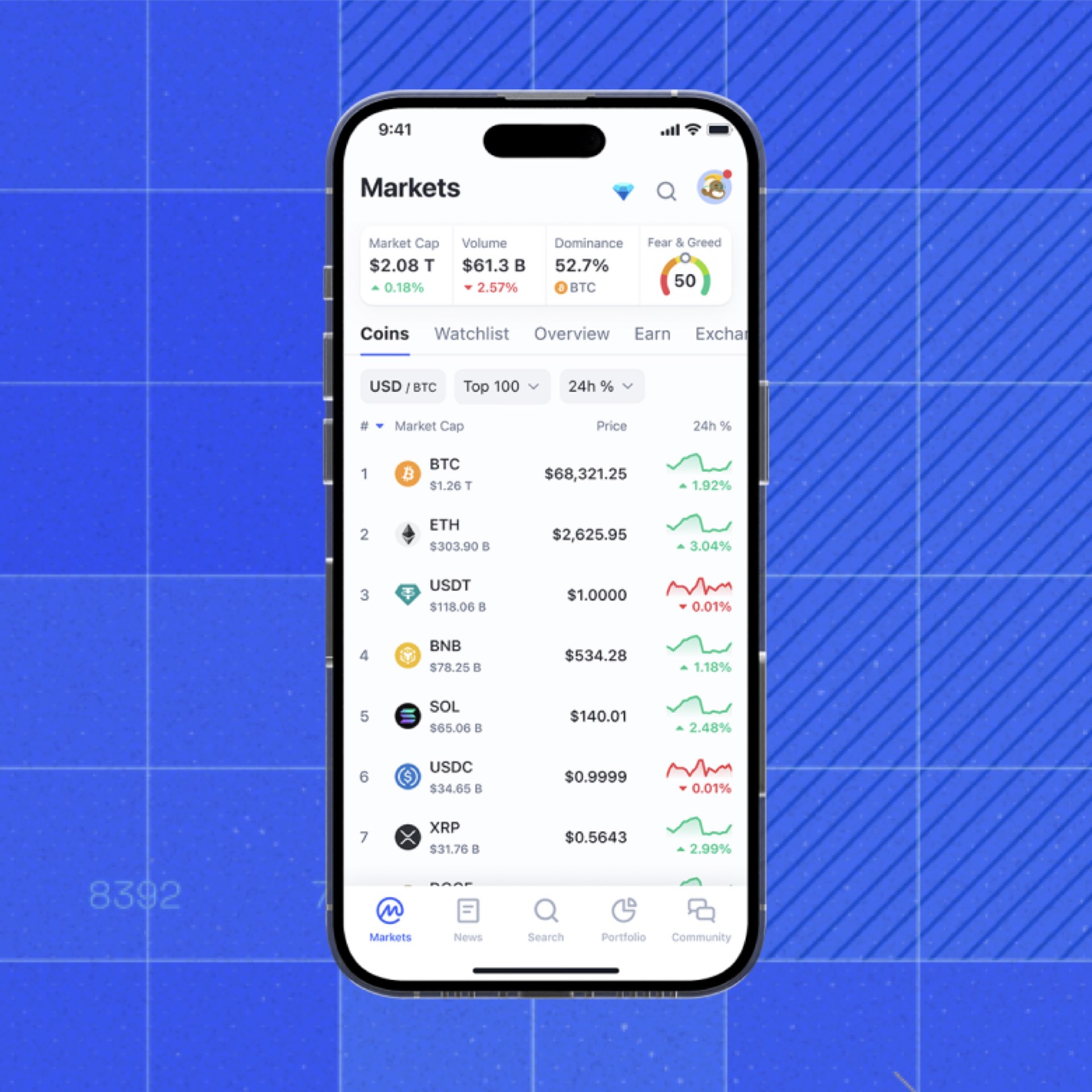 Análise de Dados do CoinMarketCap: Entendendo Seu Público e Concorrência - inspiração 2