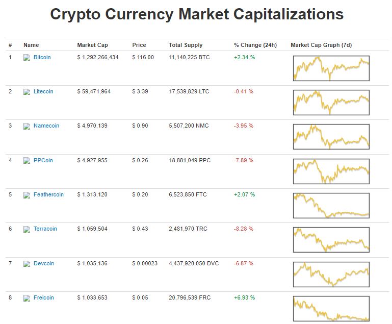 Compreendendo e Utilizando as Métricas de Desempenho - inspiração 2