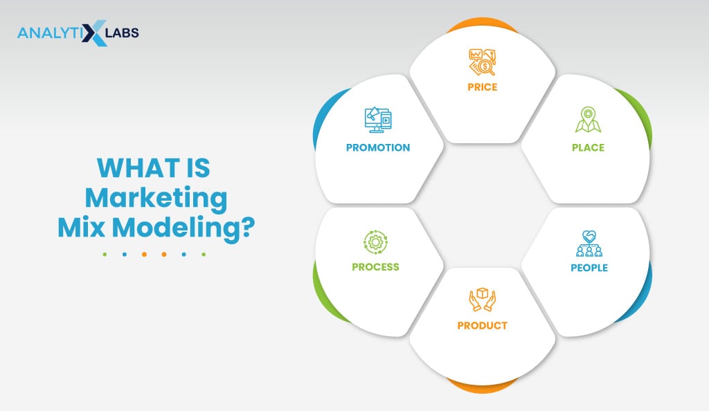 Estratégia de Posicionamento: Como Você Se Destaca - inspiração 2