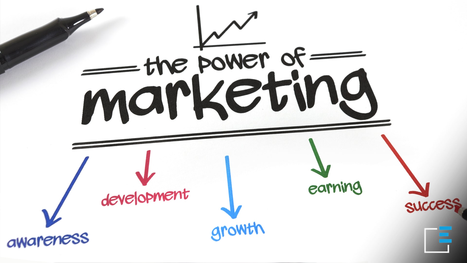 O Que Realmente é Marketing Para Uma Mulher Empreendedora - inspiração 1