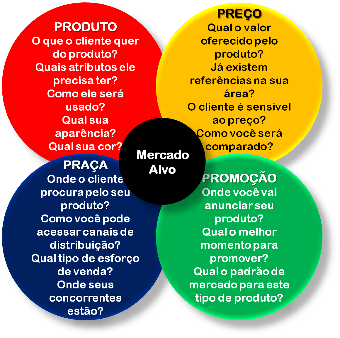 O Poder das Embalagens e o Fascínio do Visual - inspiração 1