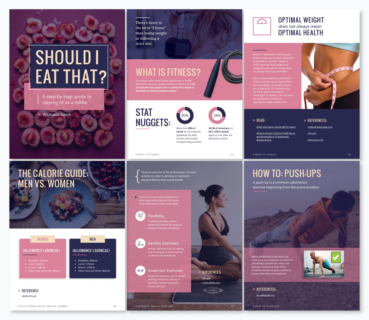 Analisando Métricas: Sabendo o Que Funciona - inspiração 1