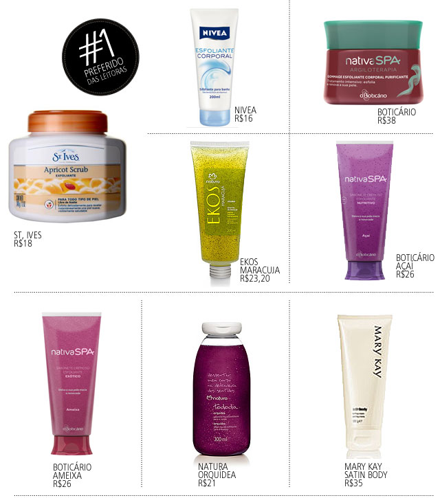 L'Occitane au Brésil: Uma Experiência Sensorial Única - inspiração 1