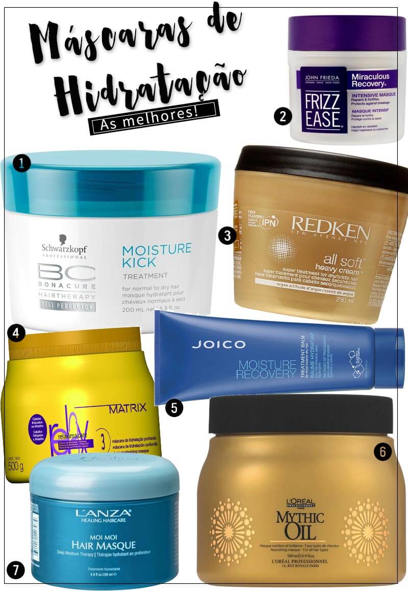 A Força das Proteínas: Queratina e Colágeno em Ação - inspiração 1