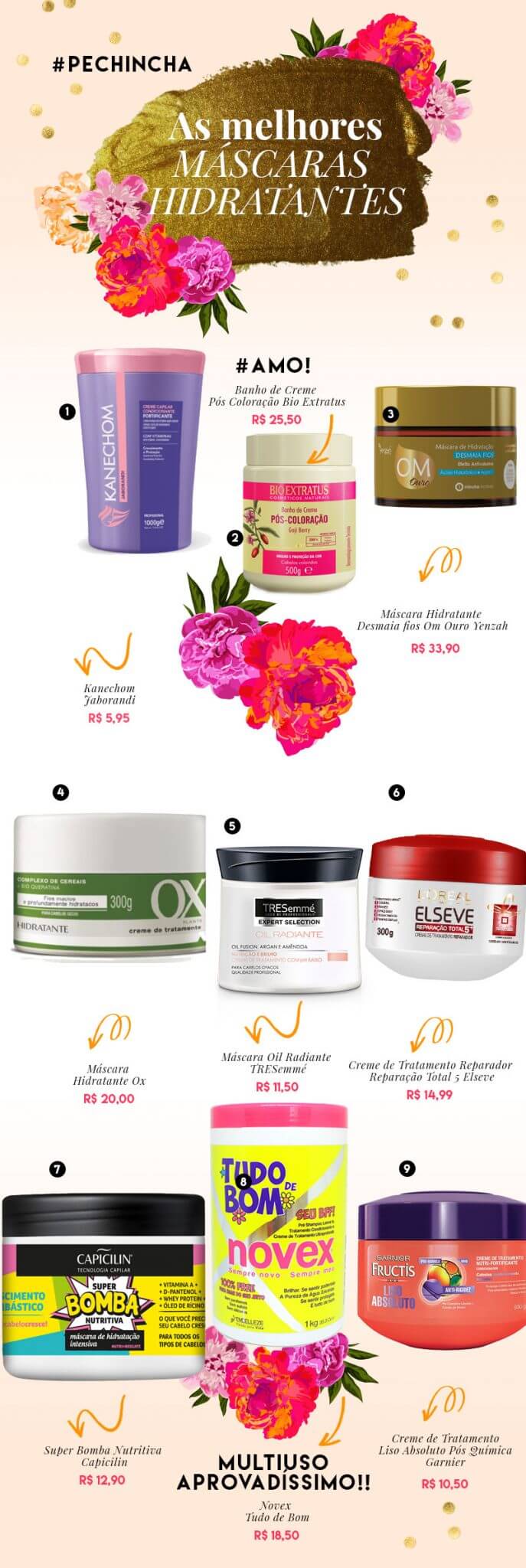 A Força das Proteínas: Queratina e Colágeno em Ação - inspiração 2