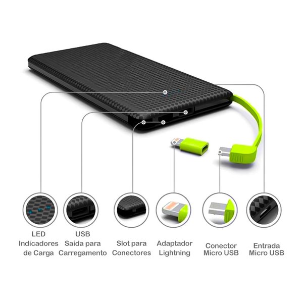 Velocidade de Carregamento: Chega de Esperar Horas! - inspiração 1