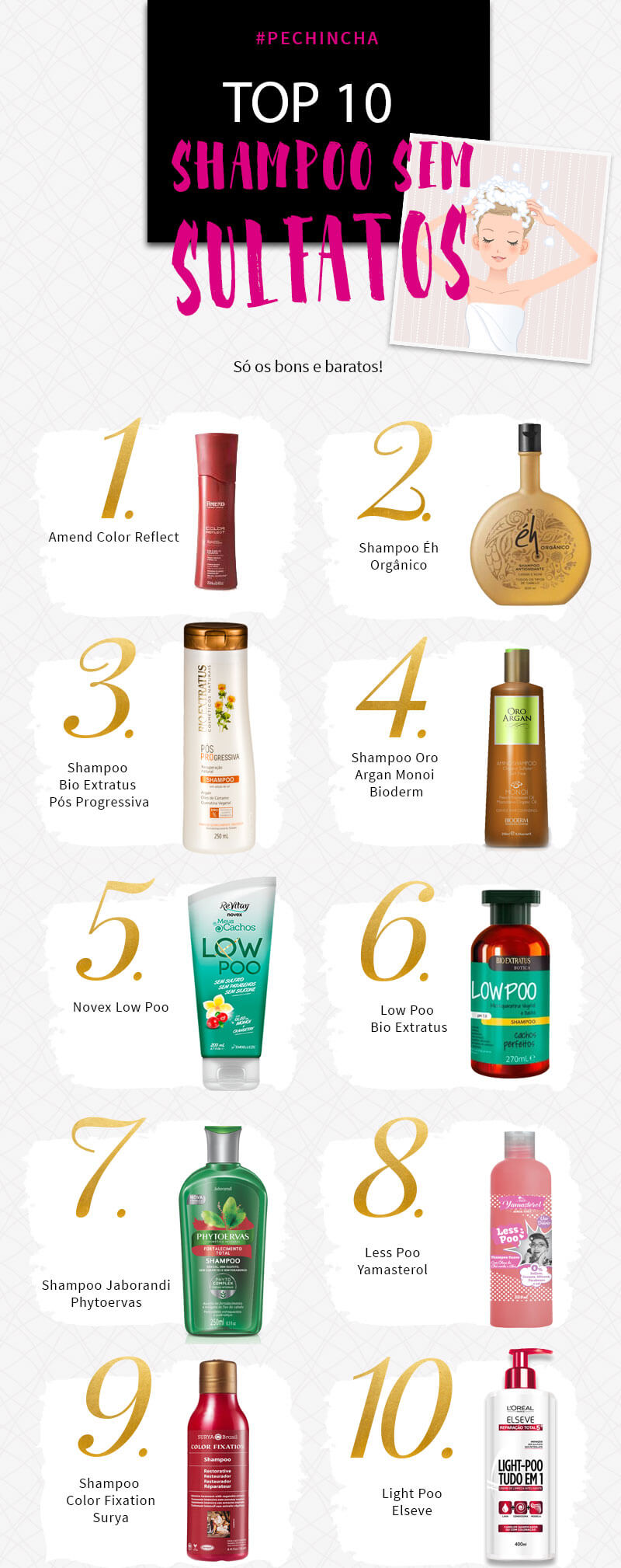 Por Que Evitar Sulfatos em Cabelos Coloridos é Crucial - inspiração 1