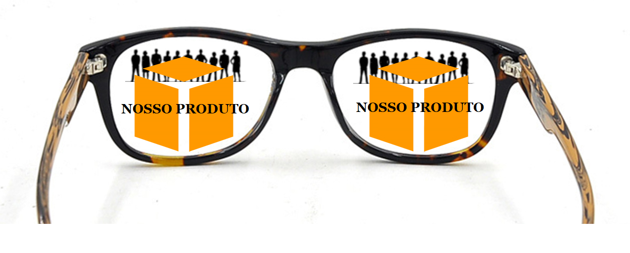 Mapeie a Jornada Completa do Consumidor - inspiração 2