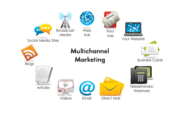 Por Que Sua Marca Precisa do Multichannel Agora? - inspiração 2