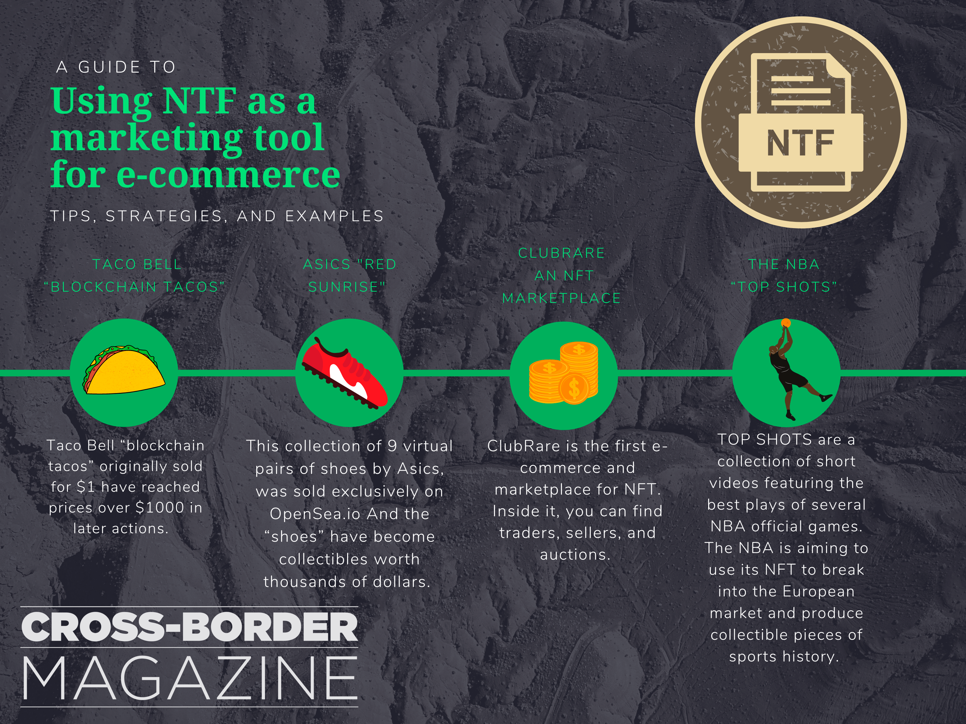 NFTs e fidelização de clientes: Crie experiências exclusivas - inspiração 2