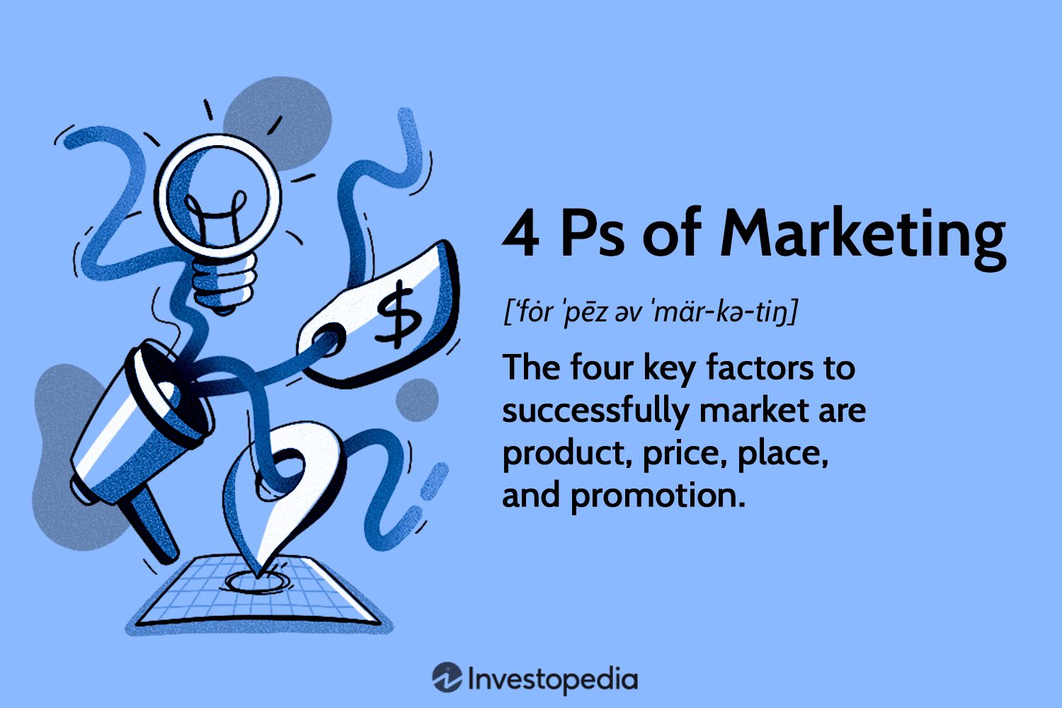 Medindo Seus Resultados: O Que Realmente Importa - inspiração 2