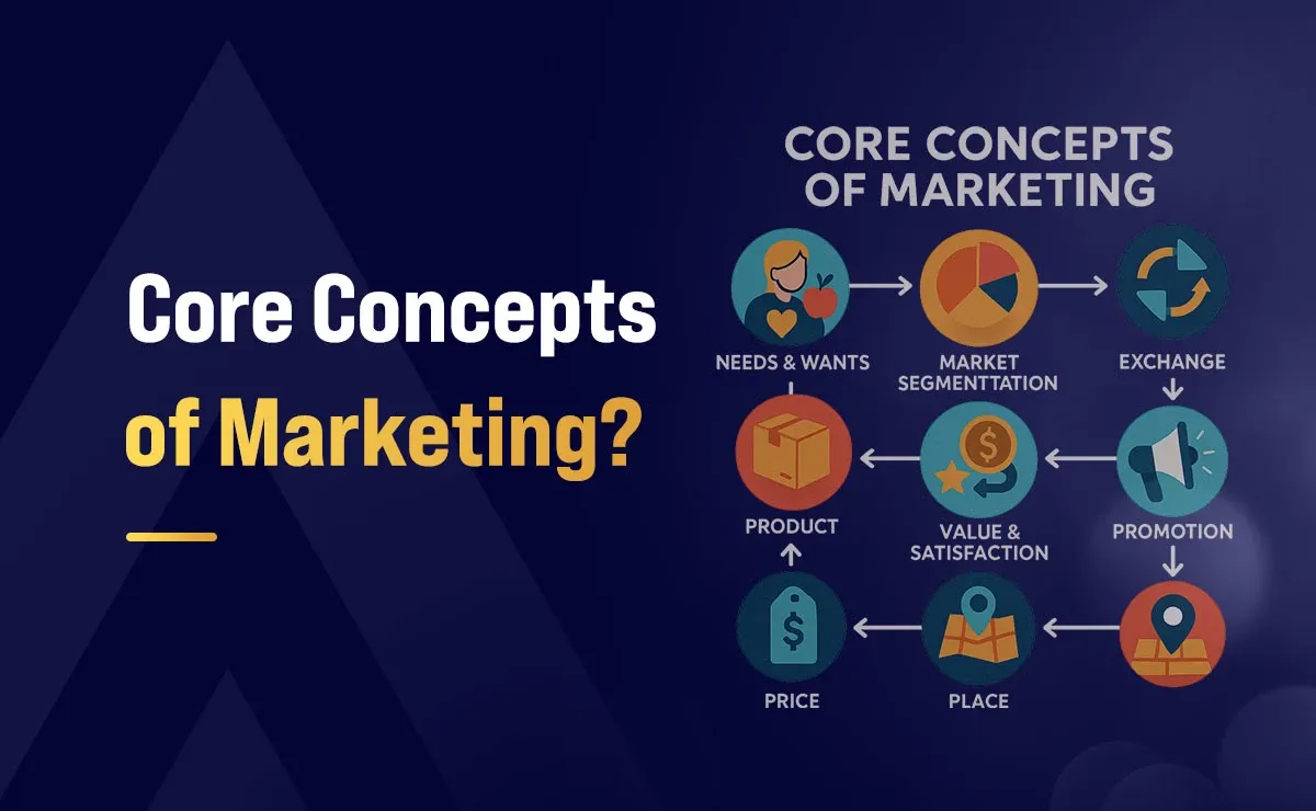 Marketing de Conteúdo que Conecta - inspiração 2