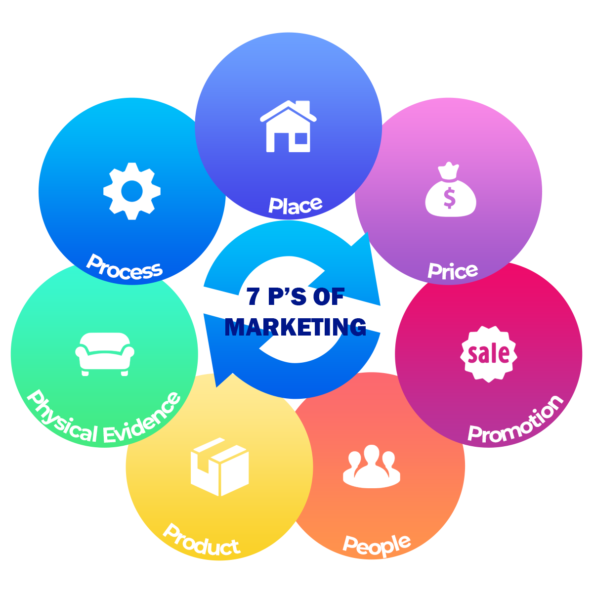 Marketing Offline: Ainda Vale a Pena? - inspiração 1