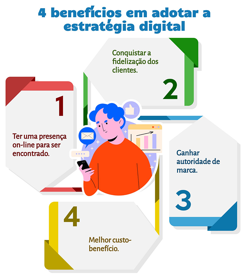 Marketing de Conteúdo: Falar a Língua do Seu Cliente Ideal - inspiração 1