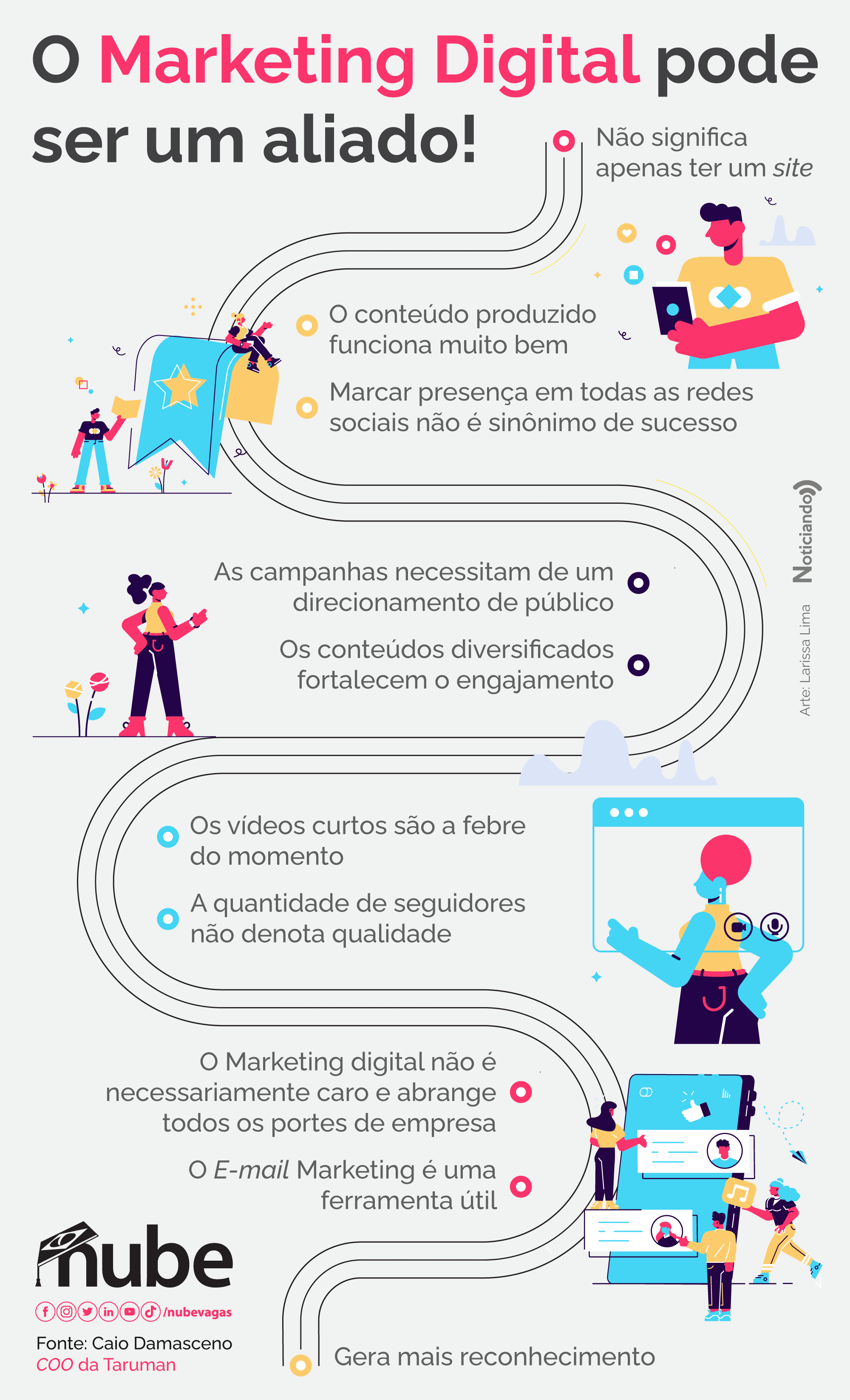 Marketing de Influência: A Voz Que Transmite Confiança - inspiração 1