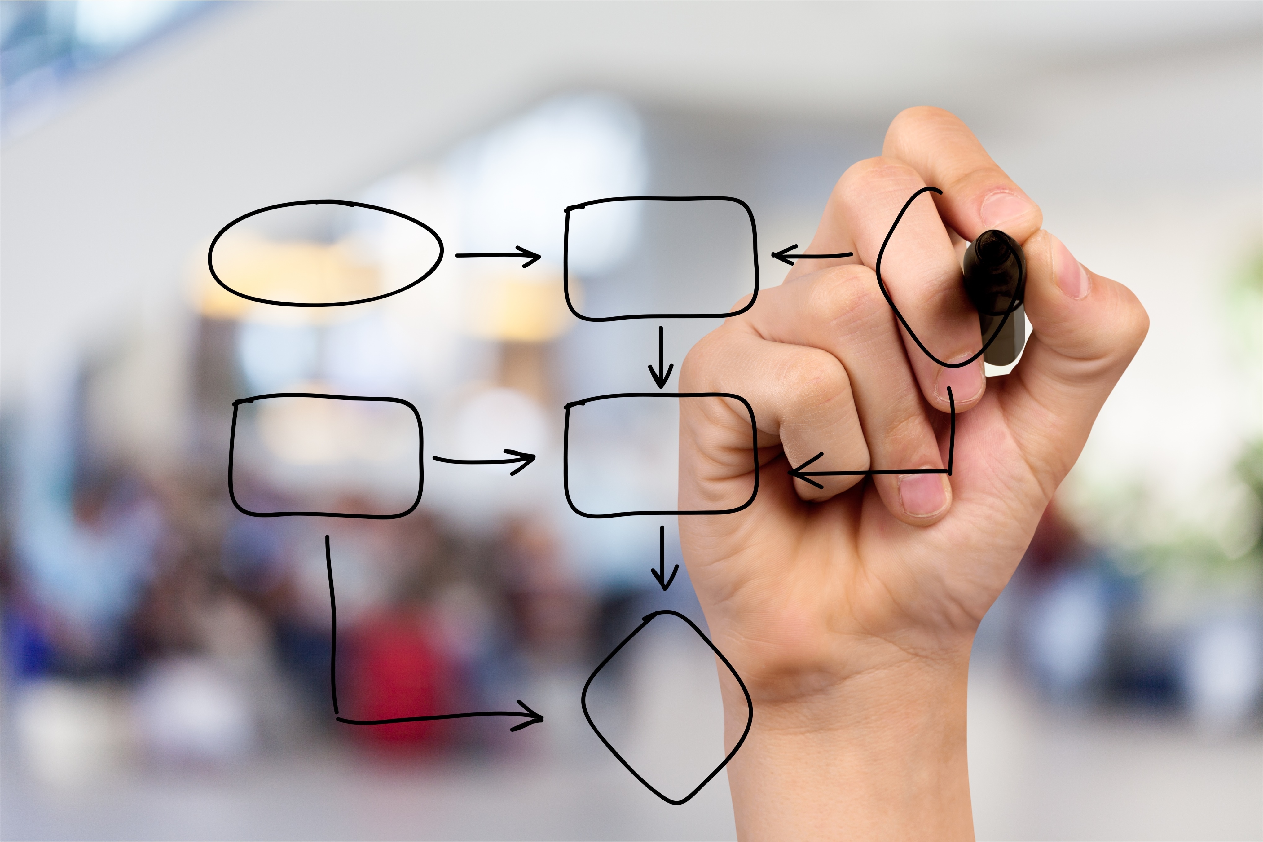 Crie um Plano B: Outras Oportunidades - inspiração 2