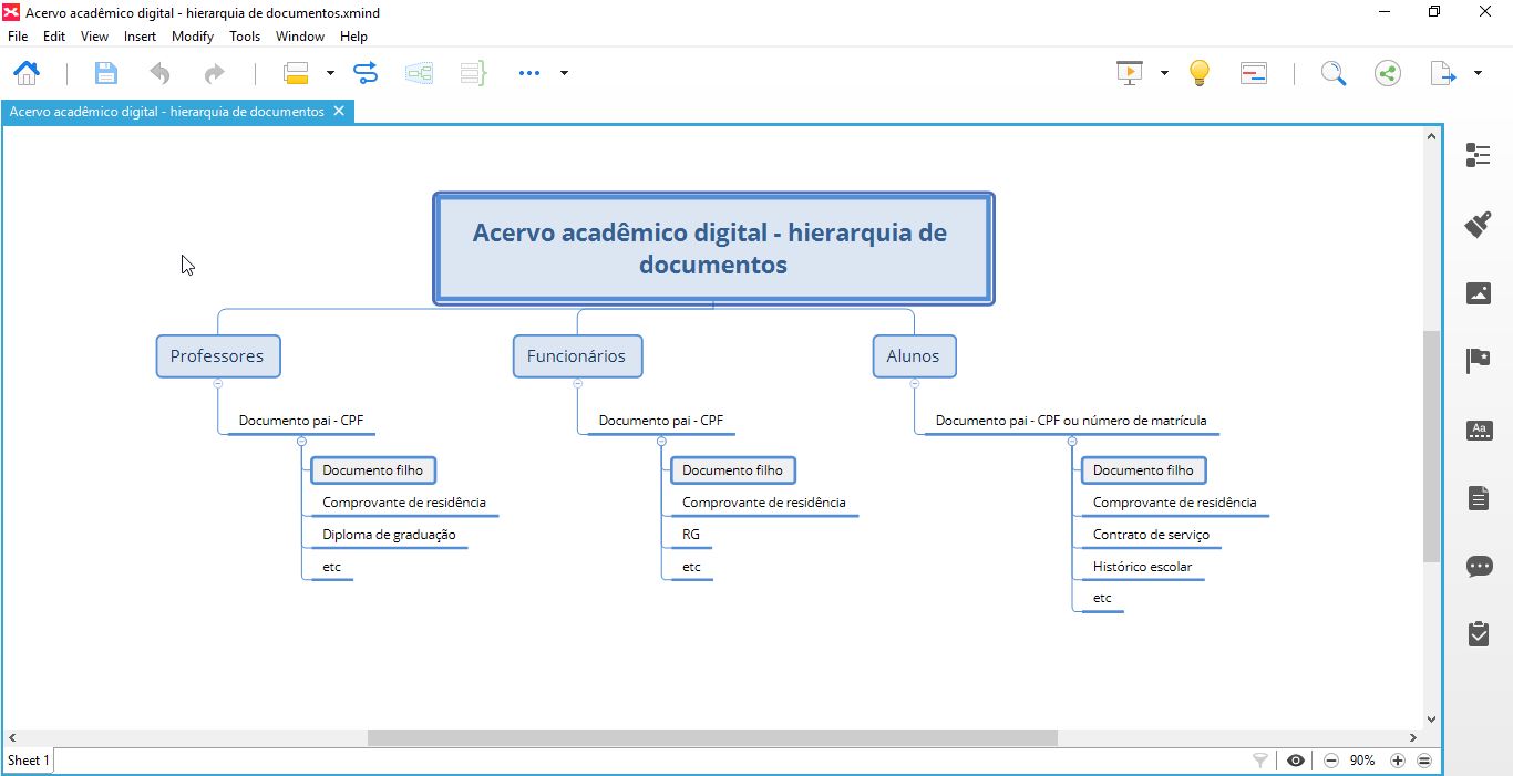 Digitalizando para otimizar espaço e acessibilidade. - inspiração 1