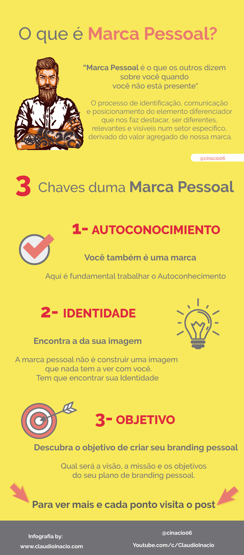 O Que Realmente Significa 'Branding' Para Você? - inspiração 1