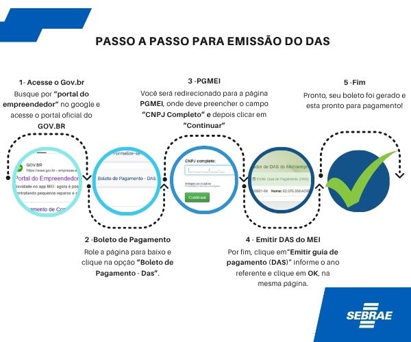 Alerta de Segurança: Como Evitar Fraudes e Boletos Falsos - inspiração 2