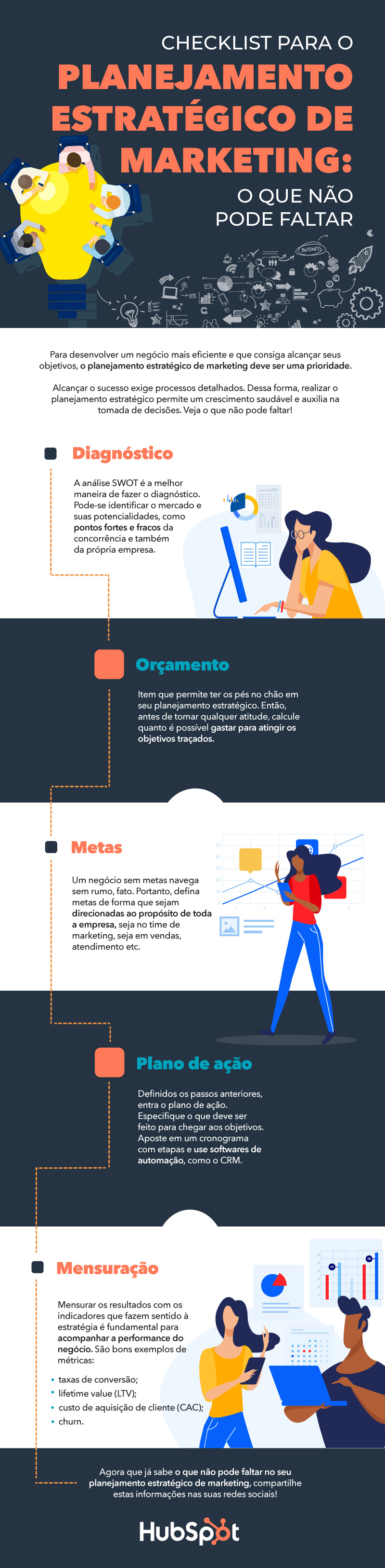 Adaptação e Flexibilidade: Respondendo às Mudanças do Mercado - inspiração 1