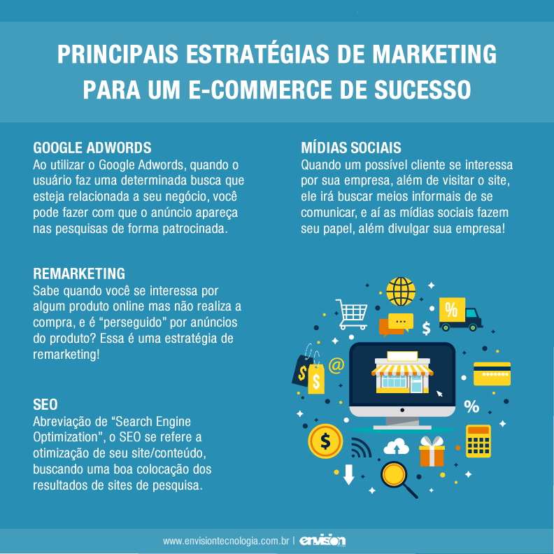 Mix de Marketing (4 Ps): O Coração da Sua Oferta - inspiração 2