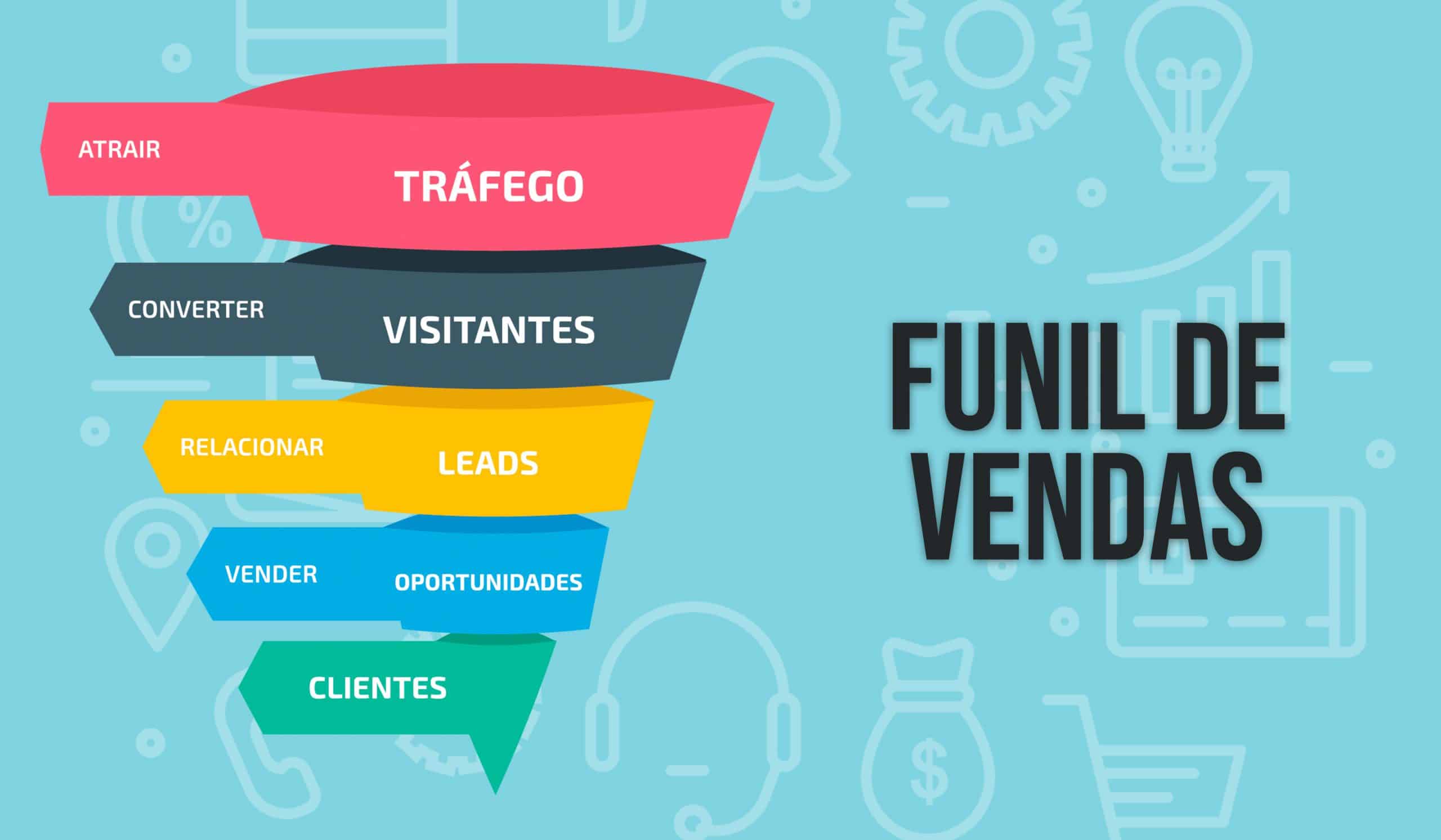 O Que Fazer Quando o Cliente Sai do Funil (e Como Tentar Trazer de Volta) - inspiração 1