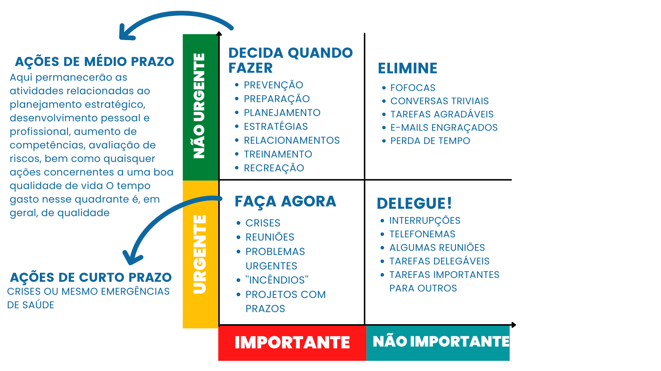 O Papel Crucial da Comunicação em Tempos de Crise - inspiração 1