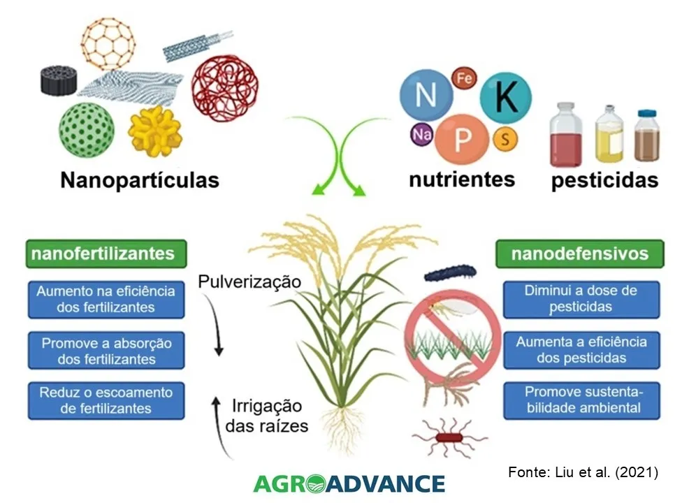 Roupas Inteligentes: Conforto e Performance Inéditos - inspiração 1