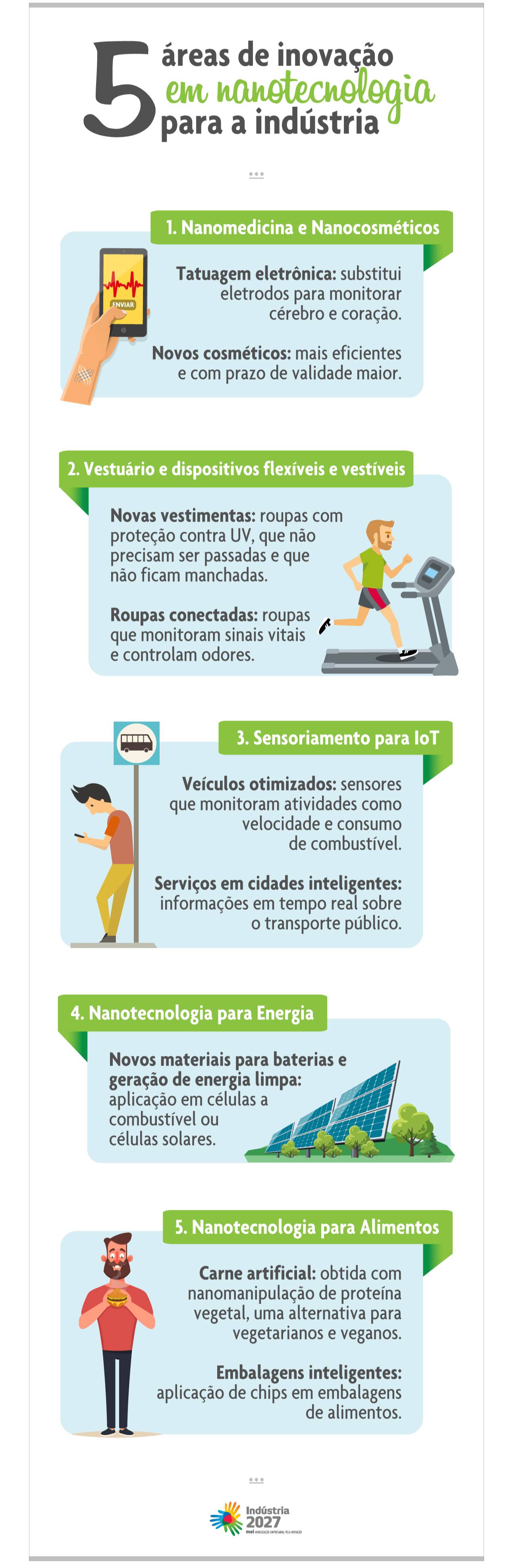 Materiais de Construção: Mais Resistência e Sustentabilidade - inspiração 2