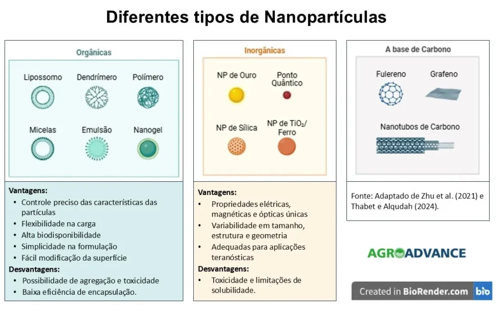 Impressão 3D: Moldando o Futuro com Precisão Nanométrica - inspiração 2