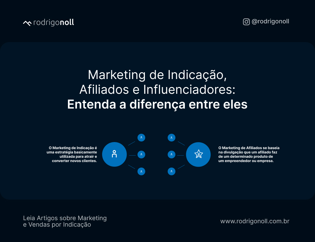 Evitando Erros Comuns e Maximizando Seus Ganhos - inspiração 1