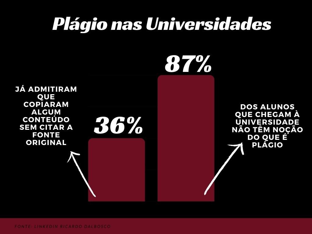 Adapte para Seu Público: Pegue a inspiração, mas molde para quem vai ler você. - inspiração 1