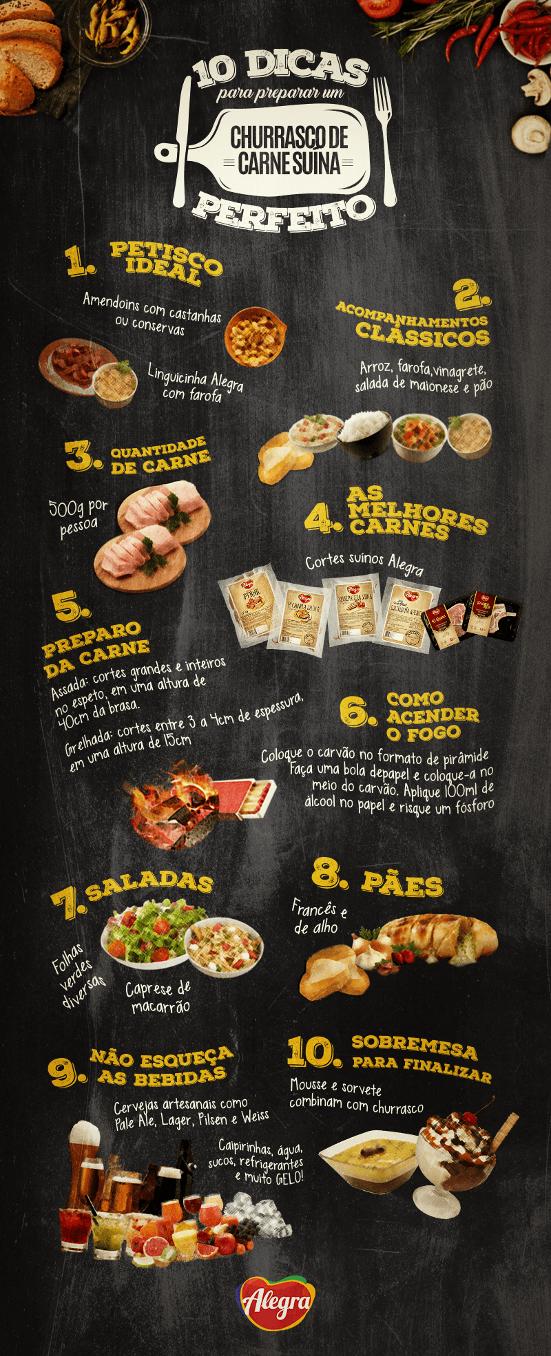 O Kit Essencial do Churrasqueiro: Carnes e Acompanhamentos - inspiração 1