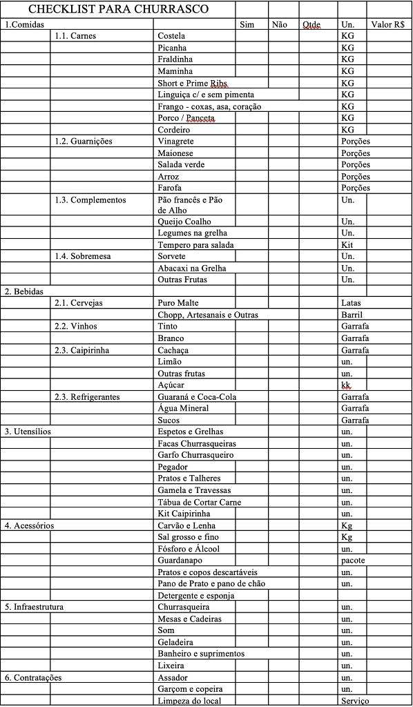 Os Segredos dos Temperos: Molhos, Marinadas e Especiarias - inspiração 1