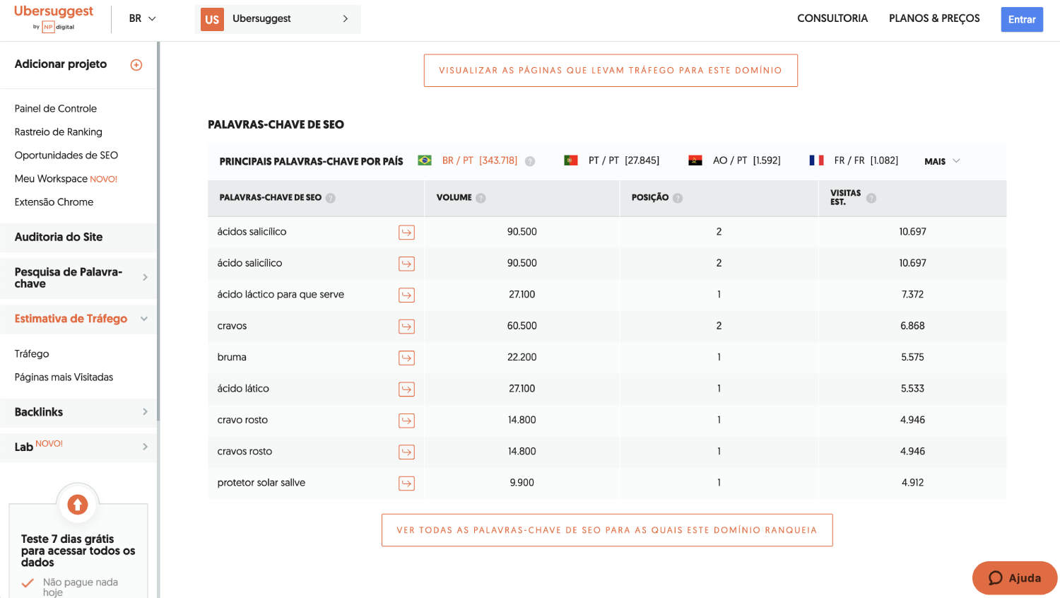 Tipos de Palavras-Chave: Da genérica à super específica - inspiração 2