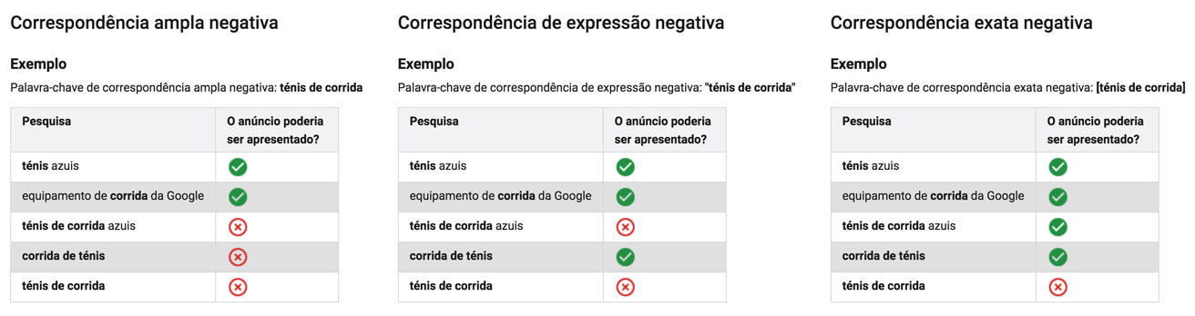 Otimizando Títulos e Descrições: Onde a mágica acontece - inspiração 1