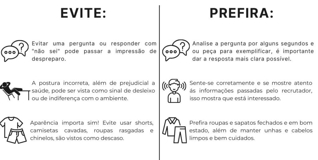 Fale sobre você: A arte de se apresentar em 60 segundos - inspiração 1