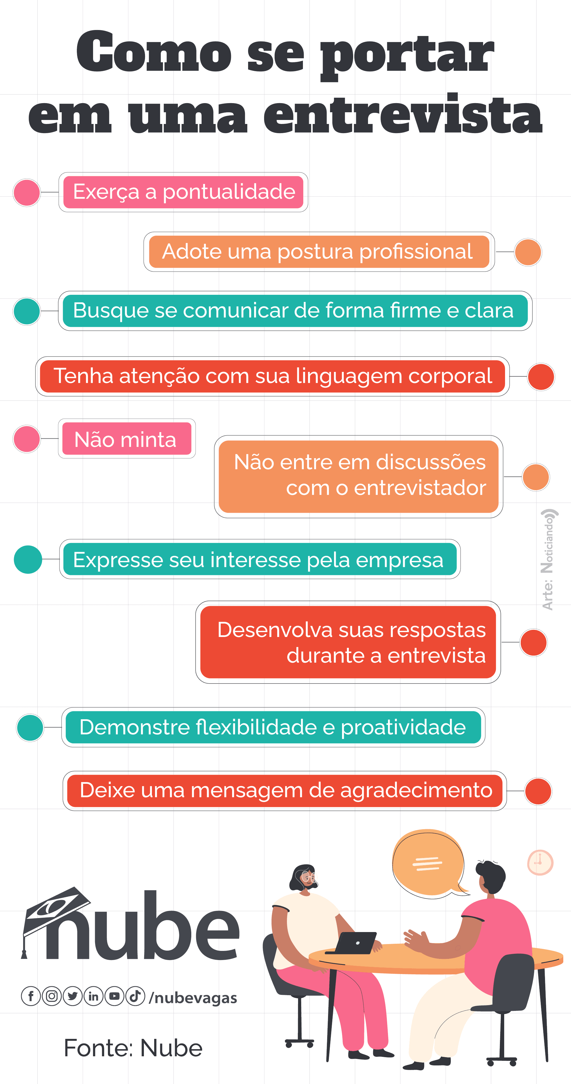 Qual sua pretensão salarial? Negociando com confiança e estratégia - inspiração 1