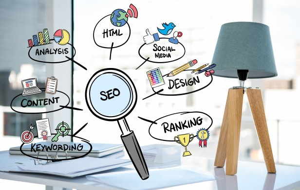 O Poder da Pesquisa Contínua: Mantenha-se Sempre à Frente - inspiração 2