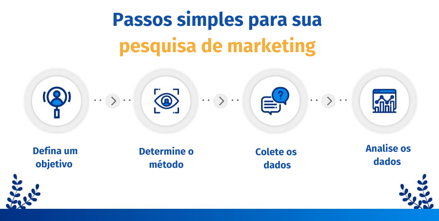 Identificando Seu Público-Alvo: Para Quem Você Está Perguntando? - inspiração 1